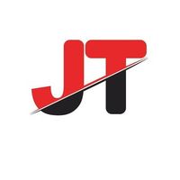 JTAIQuant в Telegram: автоматизация торговли криптовалютой