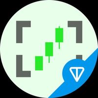 DeFi Lens Bot в Telegram: AI-анализ токенов и DLP Trading